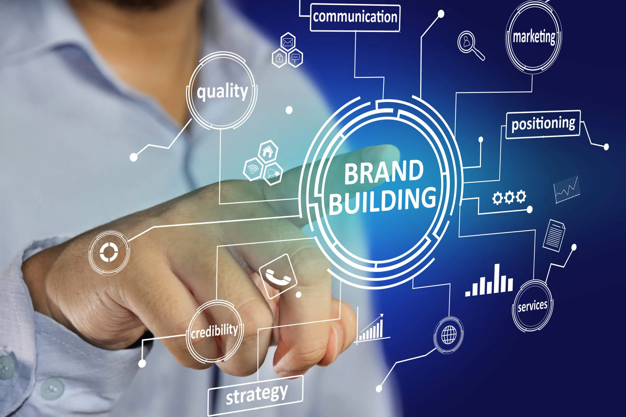 Brand Development Strategy - Digital Solutions